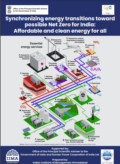 Synchronizing energy transitions toward possible Net Zero for India