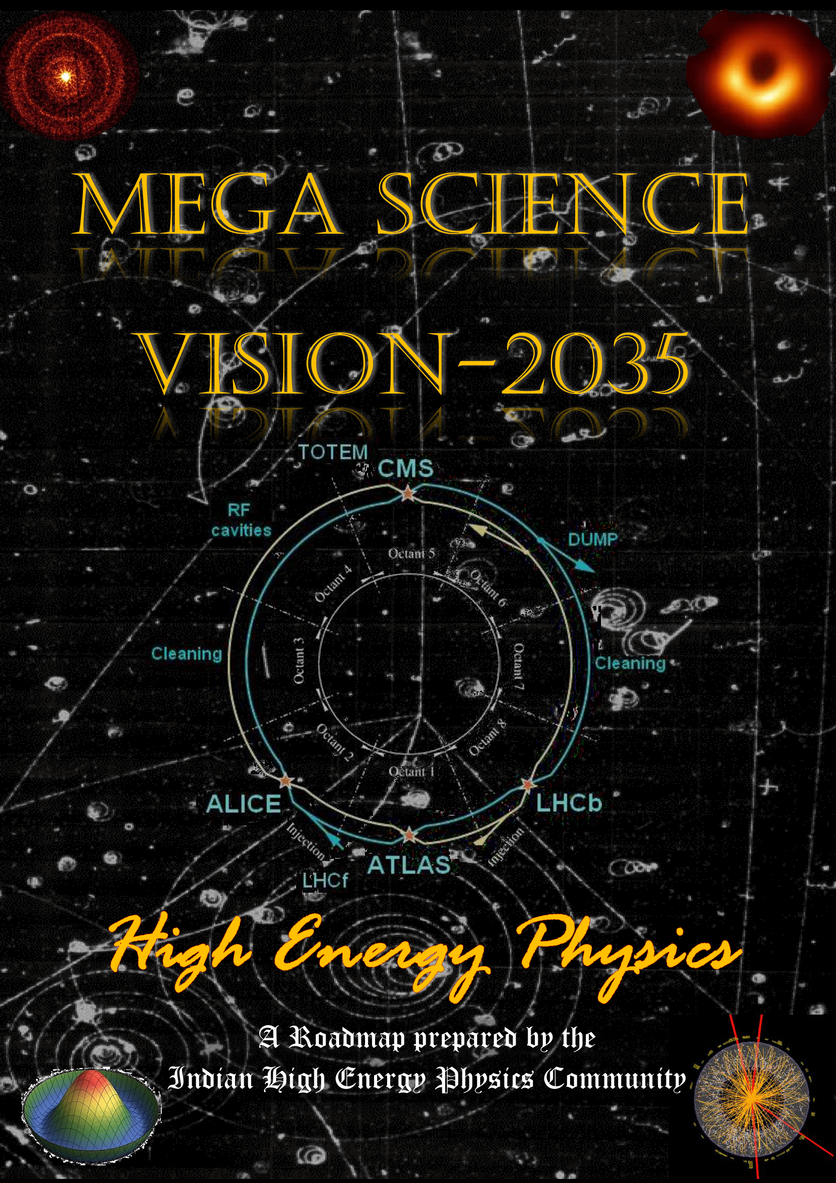 Mega Science ViSion-2035 High Energy Physics