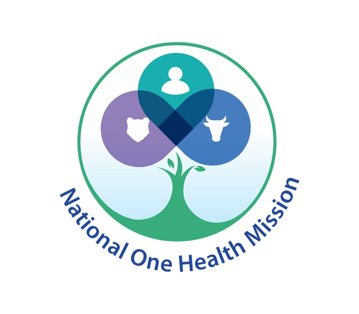 One Health
